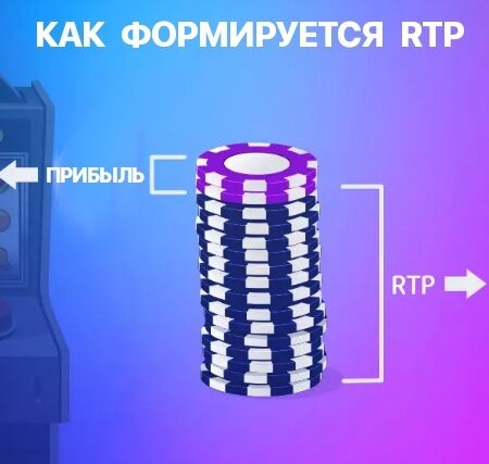 RTP в онлайн-казино: что это и почему он важен для игроков и операторов
